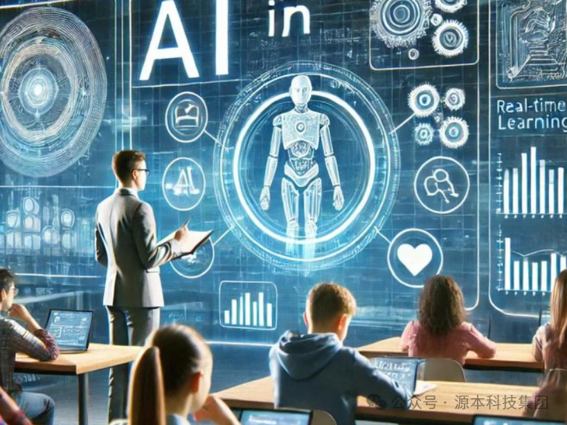 艾弗森贝博ballbet官网科技-本科生掌握大数据、云原生、AI-竞赛保研求职的“超车秘籍”来了！